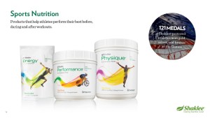 shaklee Performance